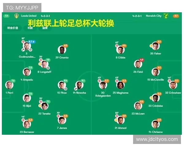 利兹联与门兴对决前瞻分析双方战术与球员状态的全面解读